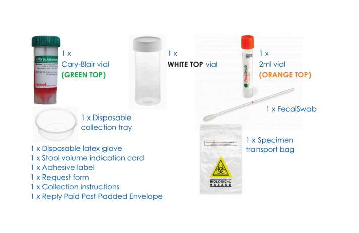 Microbiome collection kit contents — vials and packaging